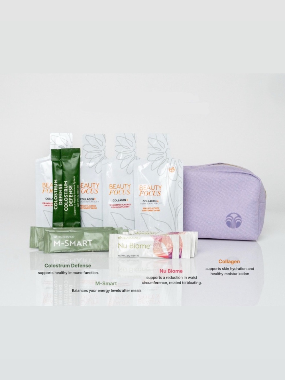 Nuskin Nu Skin Pharmanex Wellness Bundle with a pouch